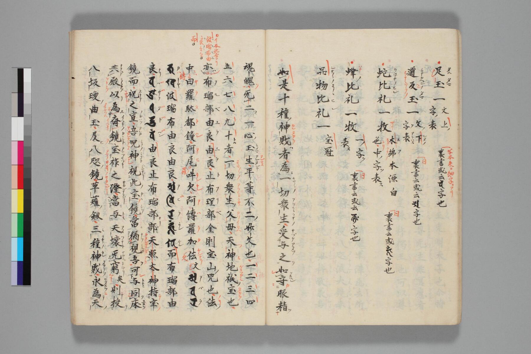 麗氣記 底本 Page 8